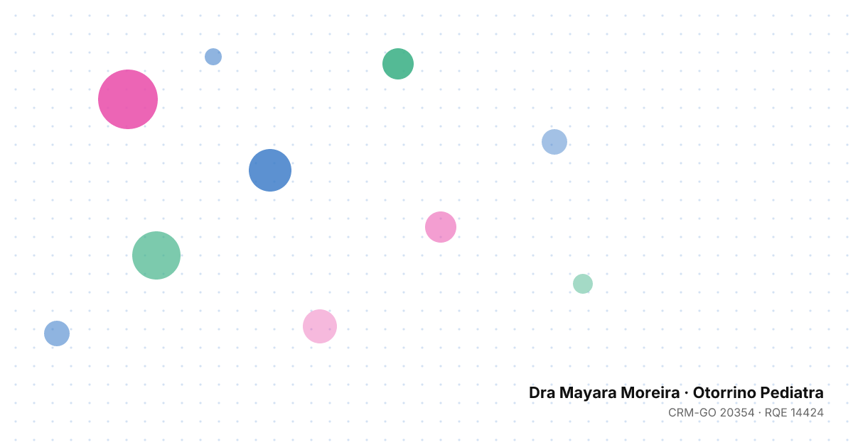 Adenoidectomia em Goiânia — Dra. Mayara Moreira de Deus (Otorrinolaringologista Pediátrica)